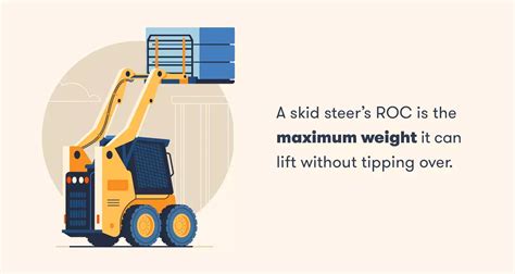 explain tipping load on skid steer|operating capacity vs tipping load.